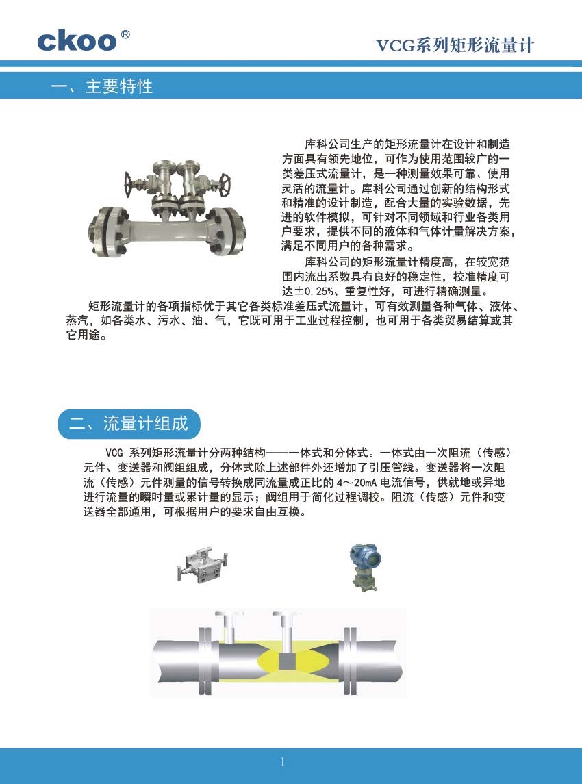 1、矩形流量計(jì).jpg